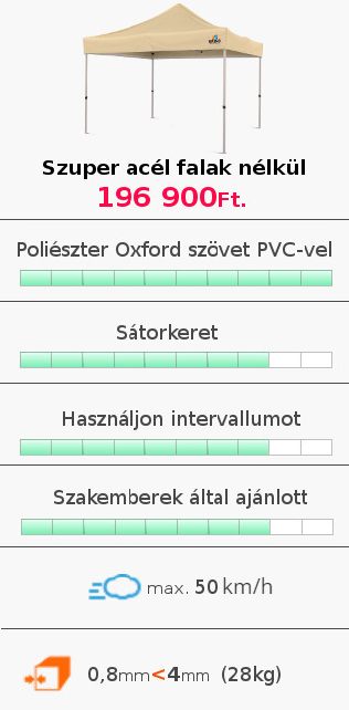 SO1