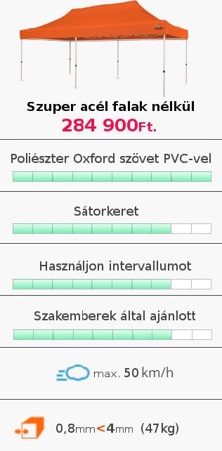 SO1